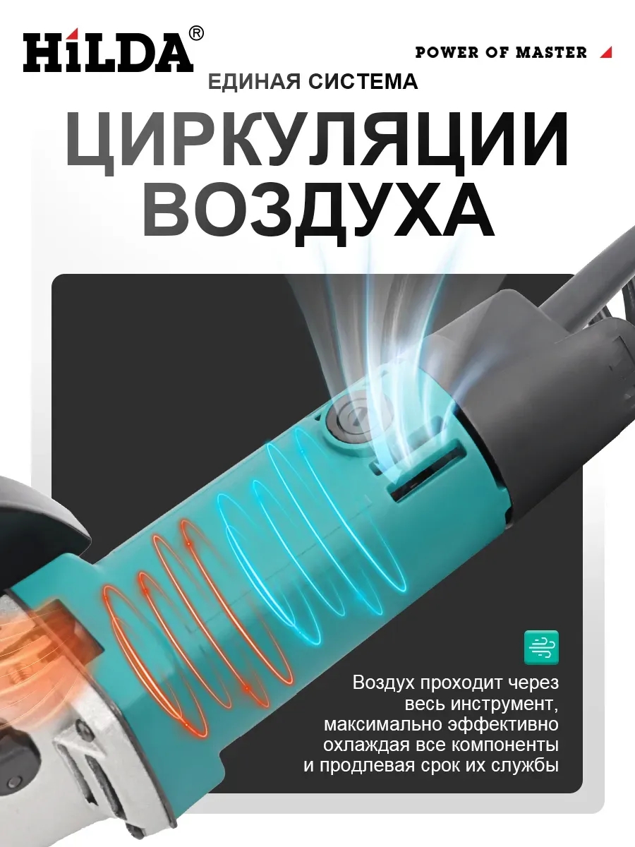 Углошлифовальная машина УШМ болгарка электрическая
