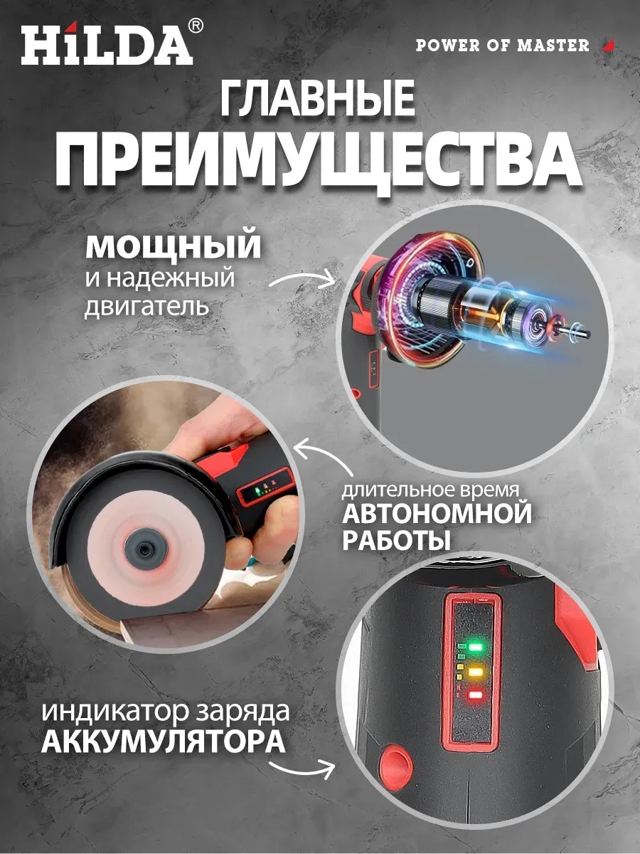 Аккумуляторная шлифовальная мини болгарка УШМ 76 мм