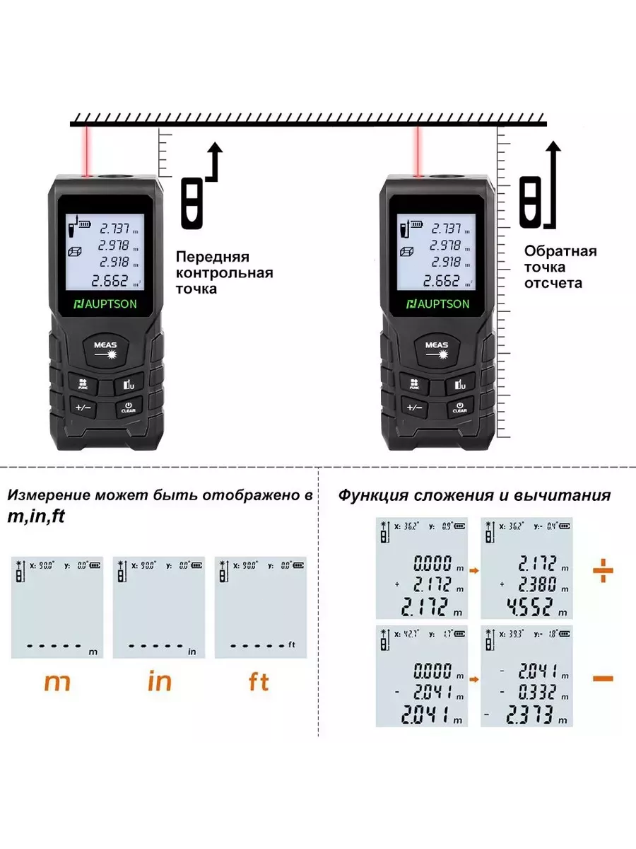 Лазерный дальномер 100 м