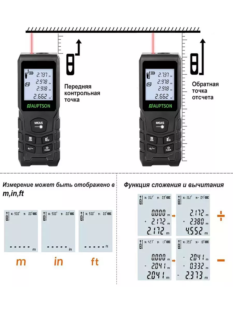 Лазерный дальномер 70 м