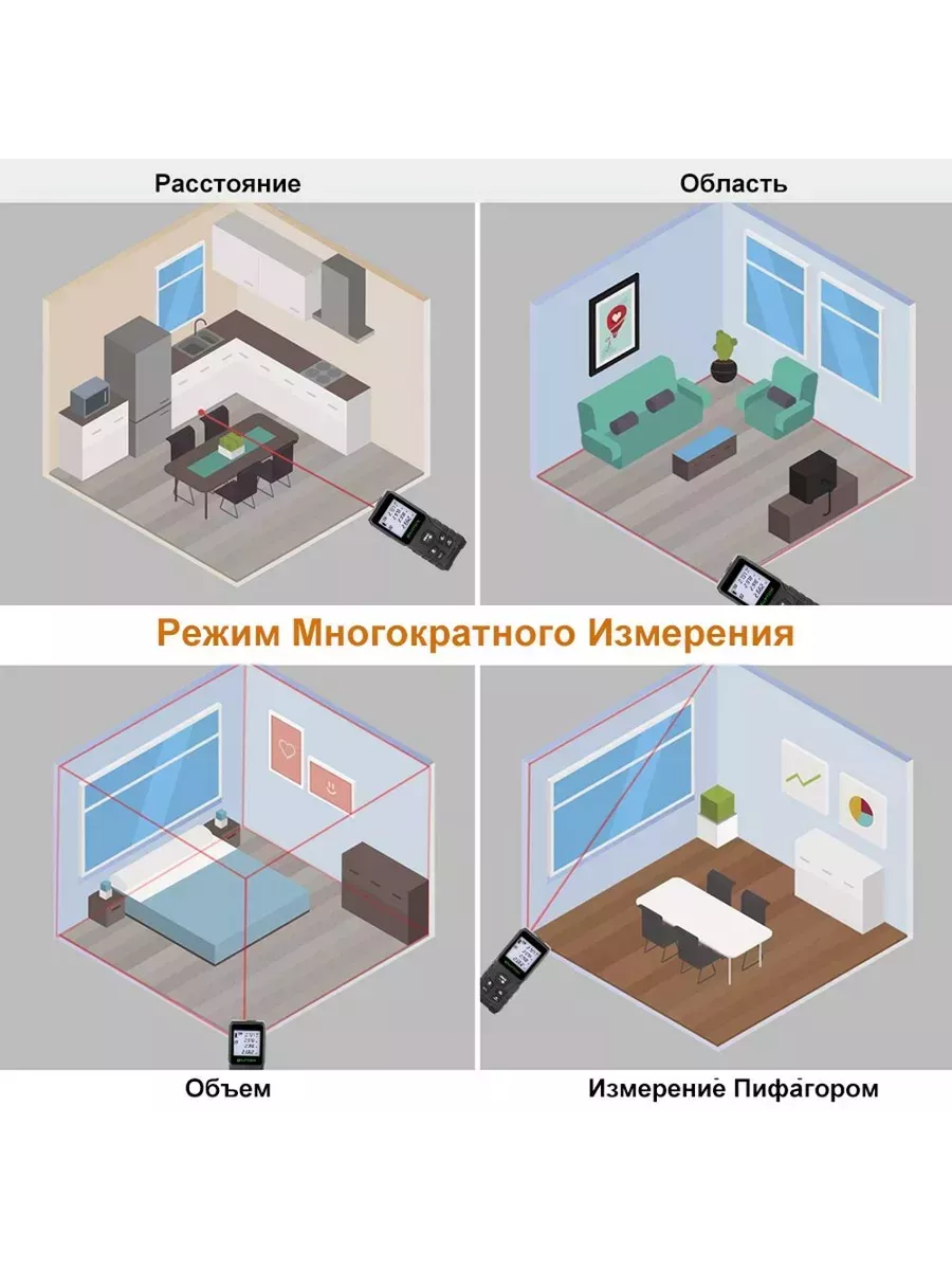 Лазерный дальномер 100 м