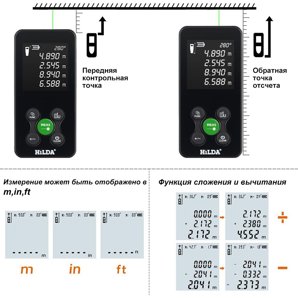 Лазерный дальномер,Зеленый луч，100M