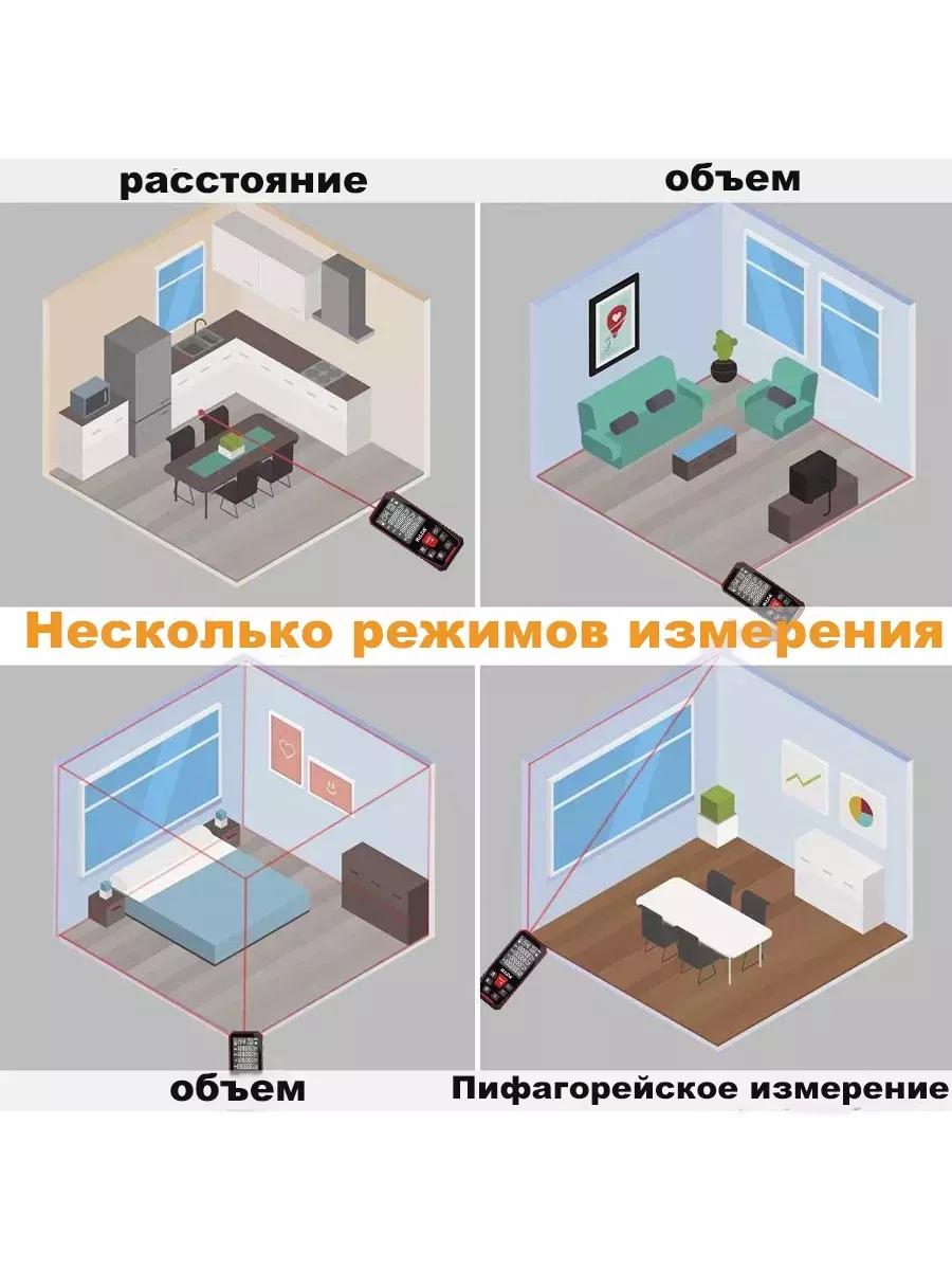 Лазерный дальномер 100 м