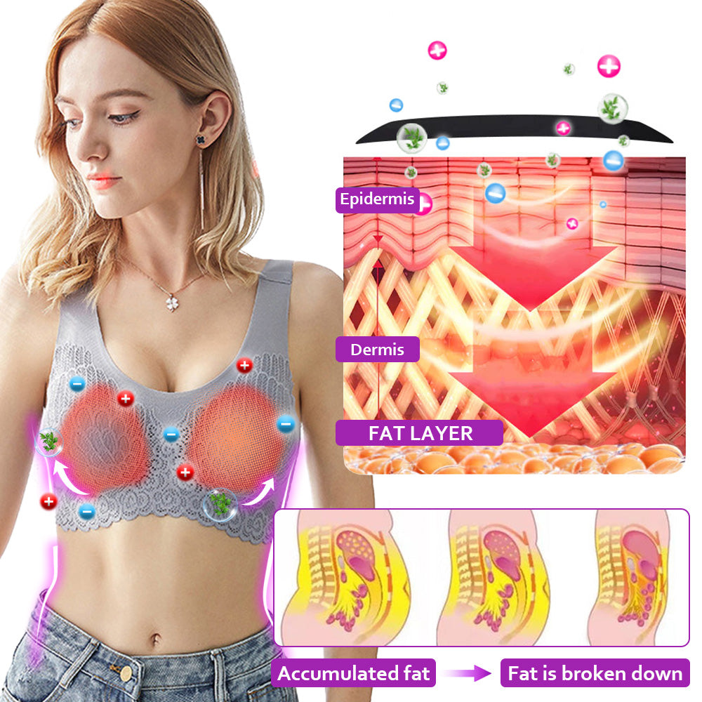 ❄️❄️❄️Angelslims™ Lymphvity Detoxification and Shaping & Powerful Lifting Bra🌸Buy 1 Get 2 Free🌸
