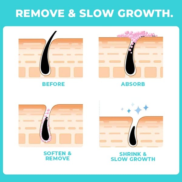 Peach Fuzz Hair Removal Cream