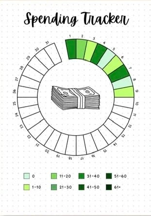 📚Bullet journal game🎁BUY 2 FREE SHIPPING