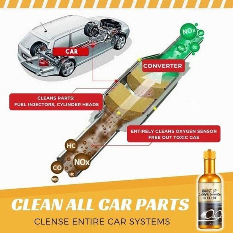 🚗🔥 Instant Car Exhaust Handy Cleaner