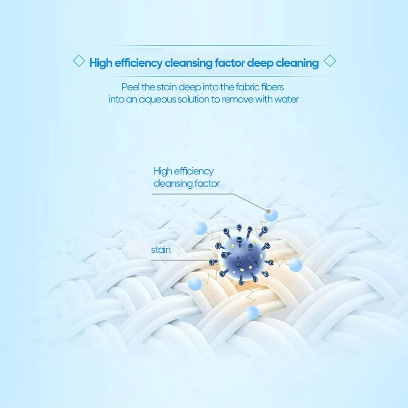 💦Active Enzyme Laundry Stain Remover - White Shirt Guardian