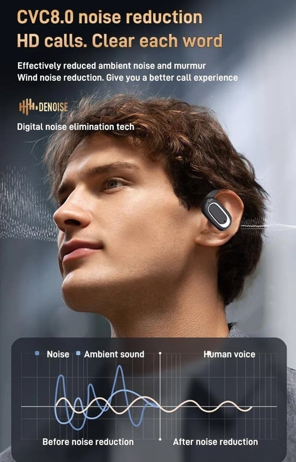 🎧 Latest 3D Surround Sound Open Bluetooth Headset