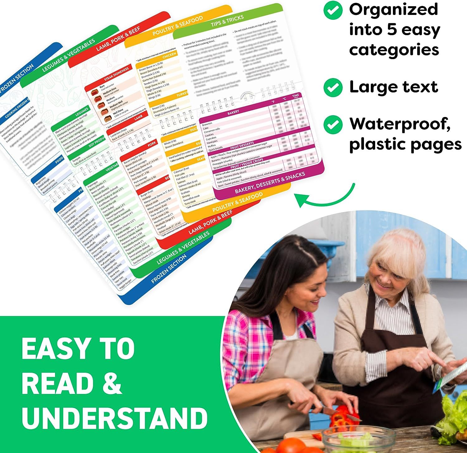 Air Fryer Cheat Sheet Cooking Guide Booklet