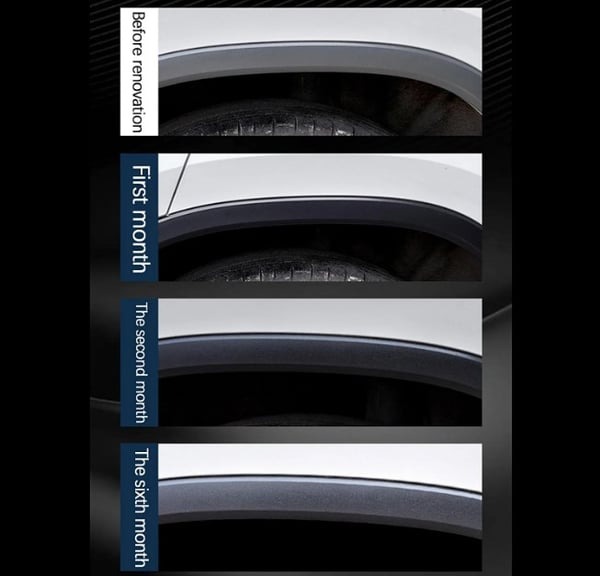 Plastics Parts Crystal Coating