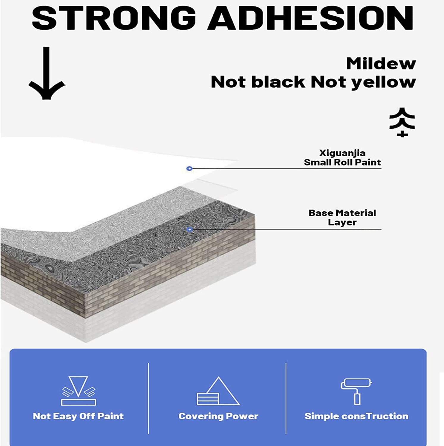 🔥BUY MORE SAVE MORE🔥Wall Repair Rolling Brush