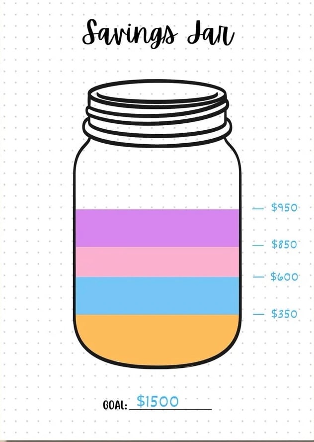 📚Bullet journal game🎁BUY 2 FREE SHIPPING