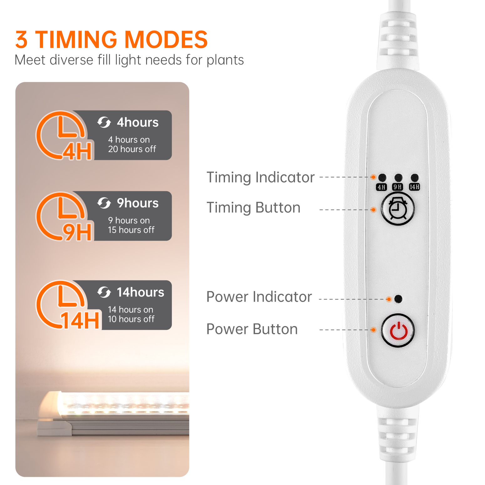 Bstrip T8 Grow Light 1.4FT, 18W Full Spectrum LED Plant Light with 660nm Red LEDs, Linkable Design up to 6 Lights, High PPFD 314 μmol/m²/s for Indoor Plants, Seed Starting, Greenhouse, 6-Pack