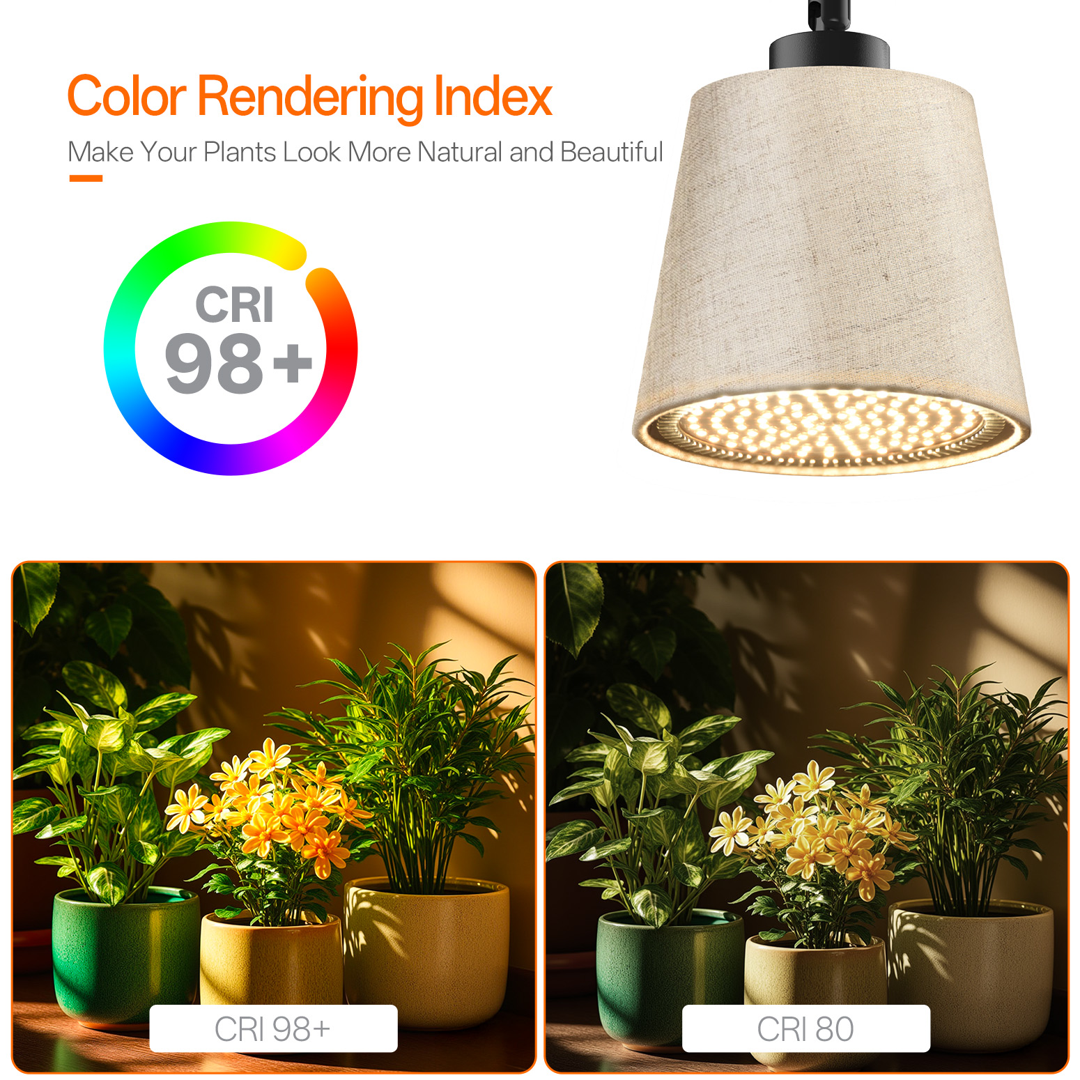 Bstrip 25W Hanging Grow Light for Indoor Plants, Full Spectrum Plant Light with 4/9/14H Timer, 3000K Decorative LED with Linen Shade, 9.8FT Cord, Wall/Ceiling Mount for Tall Plants, Flowers, Potted Trees