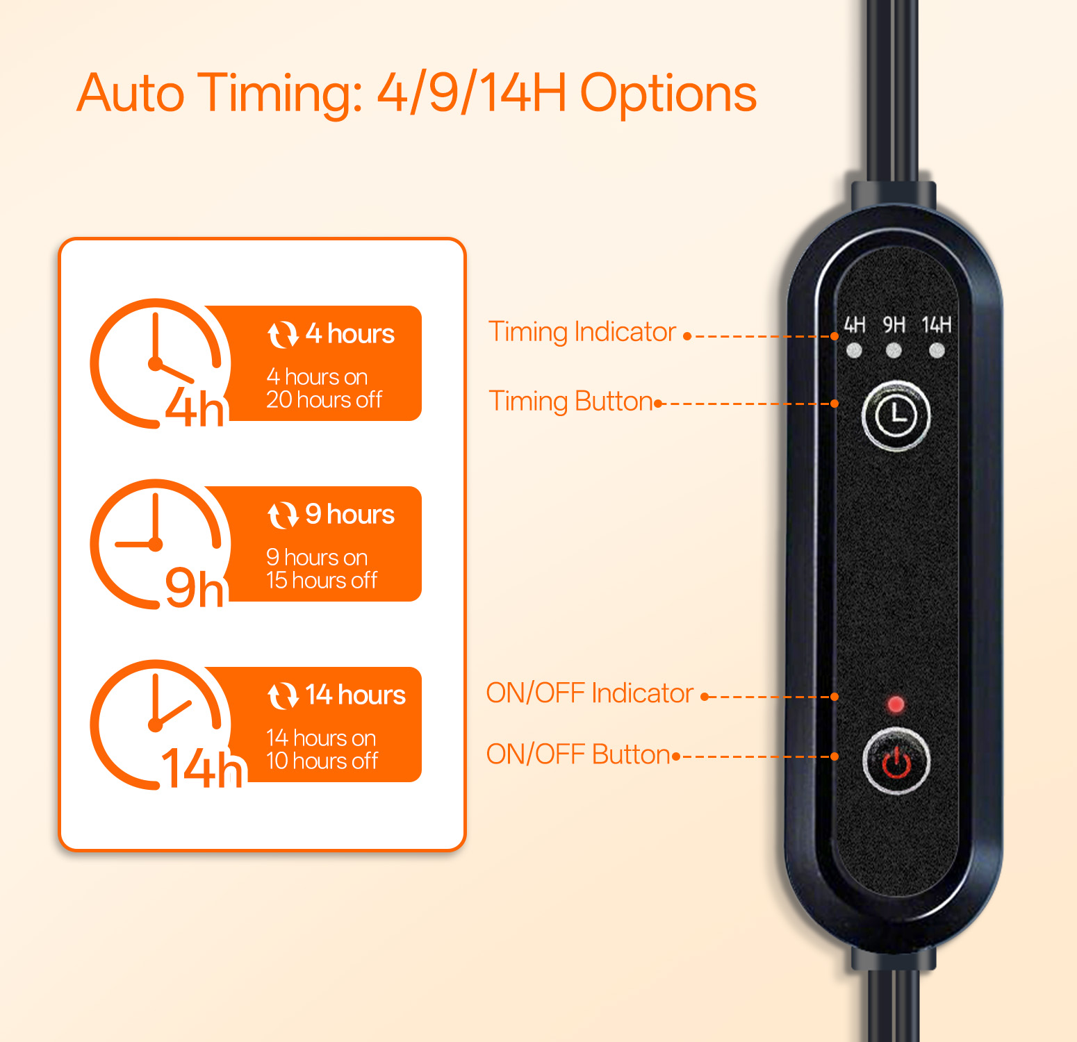 Bstrip Floor Grow Light for Indoor Plants, 65" Tall Standing Plant Light with Flexible Gooseneck, 18W Full Spectrum LED Grow Lamp with Smart Timer, Optical Lens Design for Home Gardening