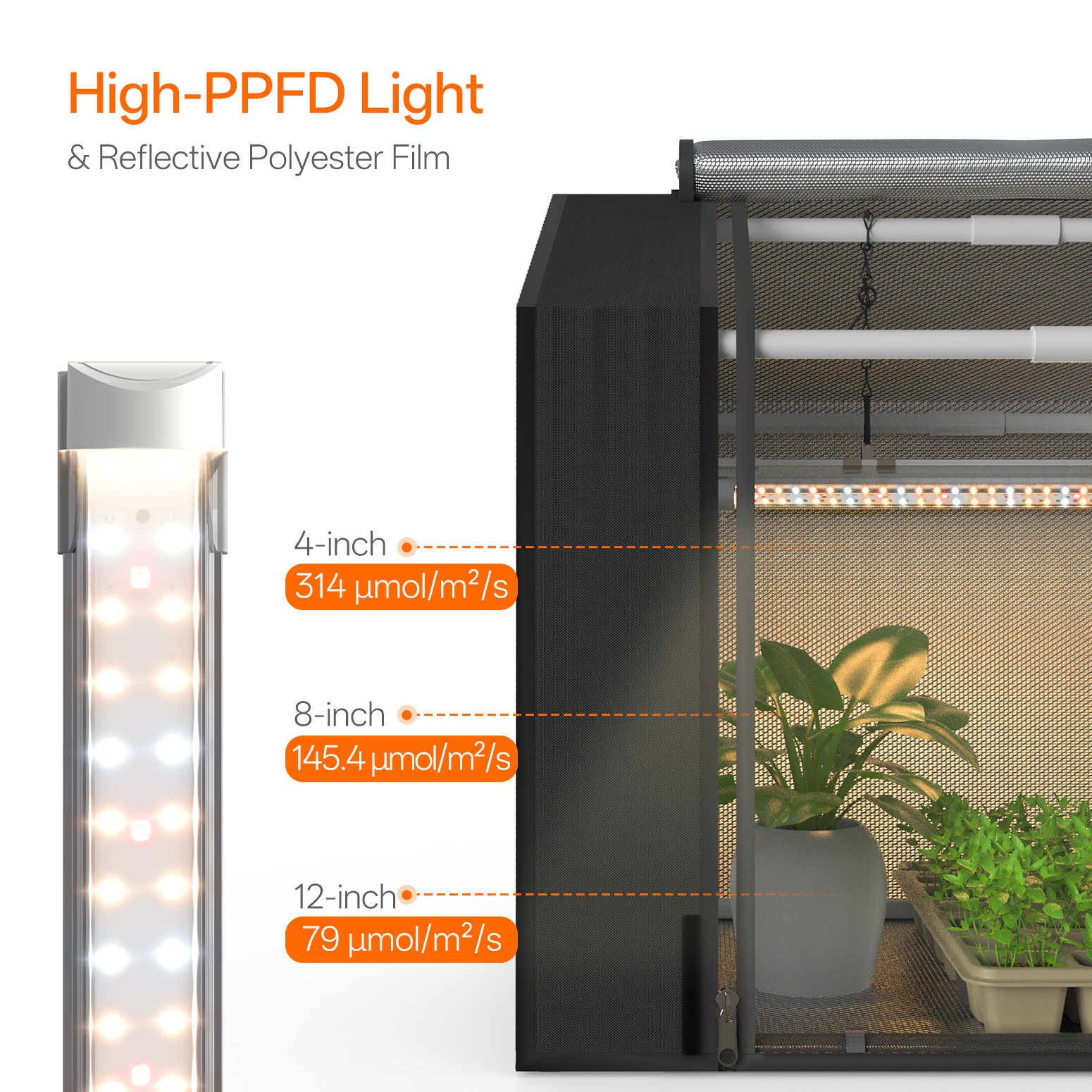 Bstrip Indoor Greenhouse with Grow Light, Mini Grow Tent with 18W Full Spectrum LED Light & Timer, Double-Layer Door Design with Oxford Fabric, Ventilation Windows for Seed Starting, 23.8"x15.7"x20.5"