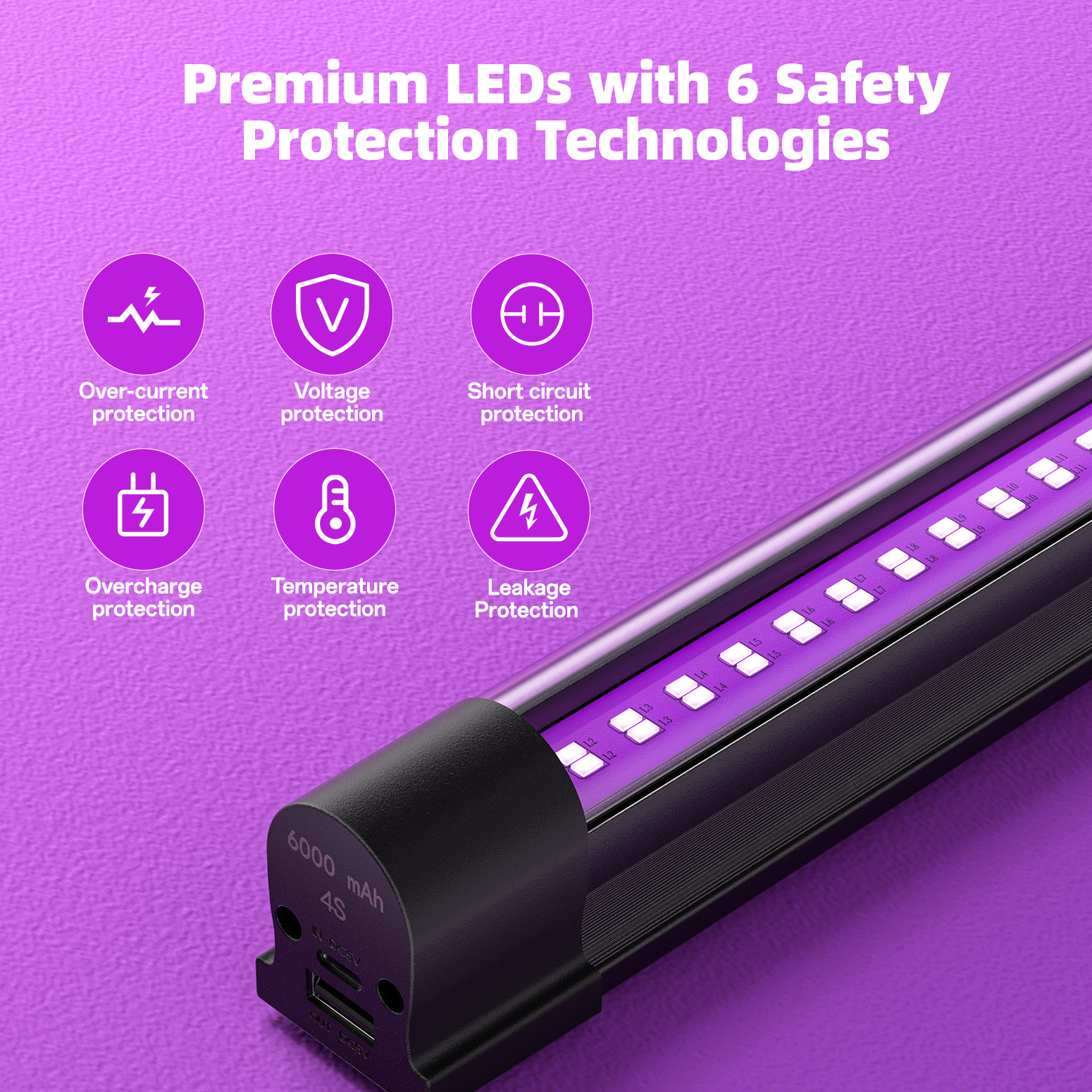 Bstrip Rechargeable Black Light, 2-Pack 11.8 Inch Battery Powered UV Blacklight Bar with 6000mAh Battery, 395-400nm Portable Magnetic Black Light for Glow Parties, Halloween, Body Paint, Pet Stain Detection