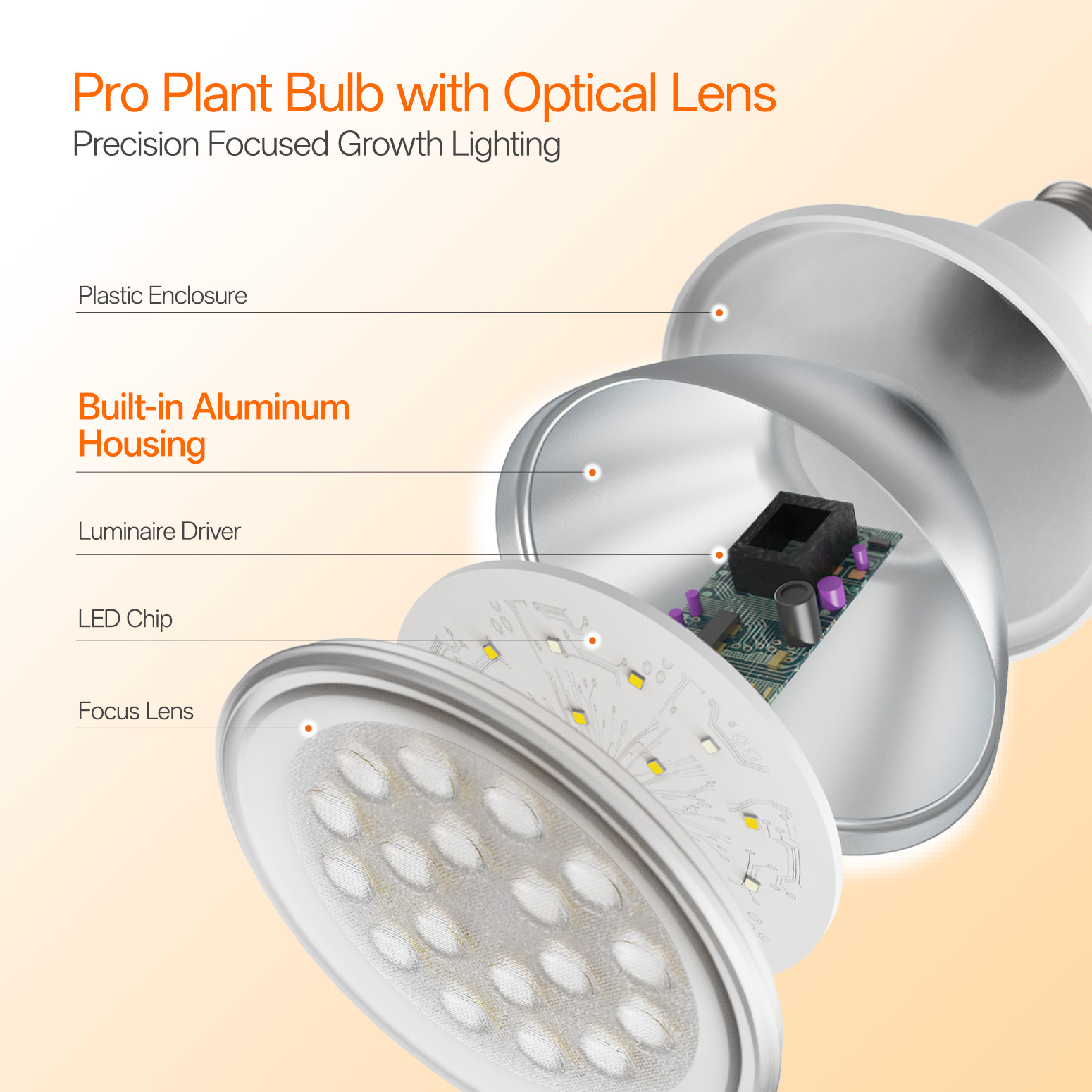 Bstrip Floor Grow Light for Indoor Plants, 65" Tall Standing Plant Light with Flexible Gooseneck, 18W Full Spectrum LED Grow Lamp with Smart Timer, Optical Lens Design for Home Gardening