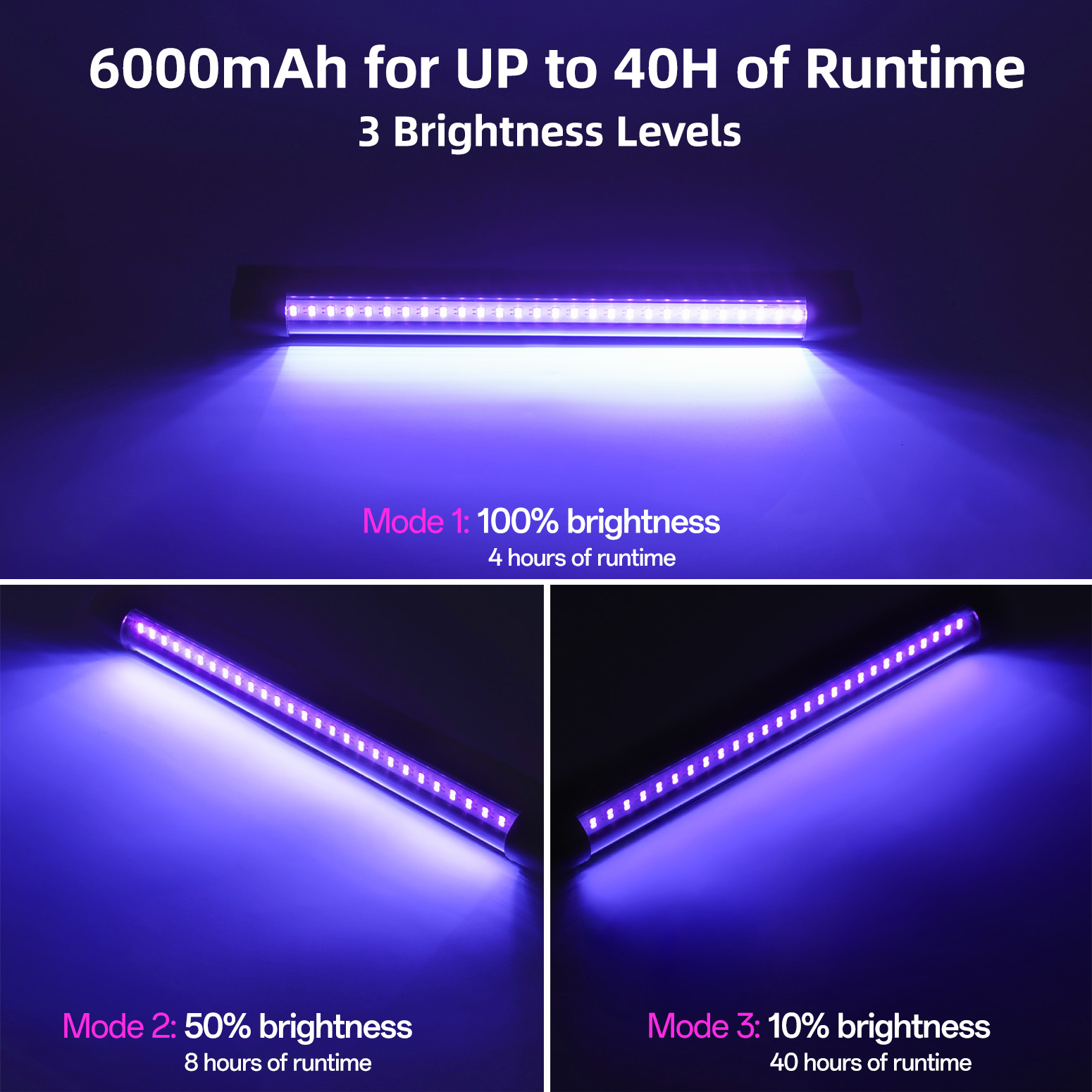 Bstrip Rechargeable Black Light, 2-Pack 11.8 Inch Battery Powered UV Blacklight Bar with 6000mAh Battery, 395-400nm Portable Magnetic Black Light for Glow Parties, Halloween, Body Paint, Pet Stain Detection