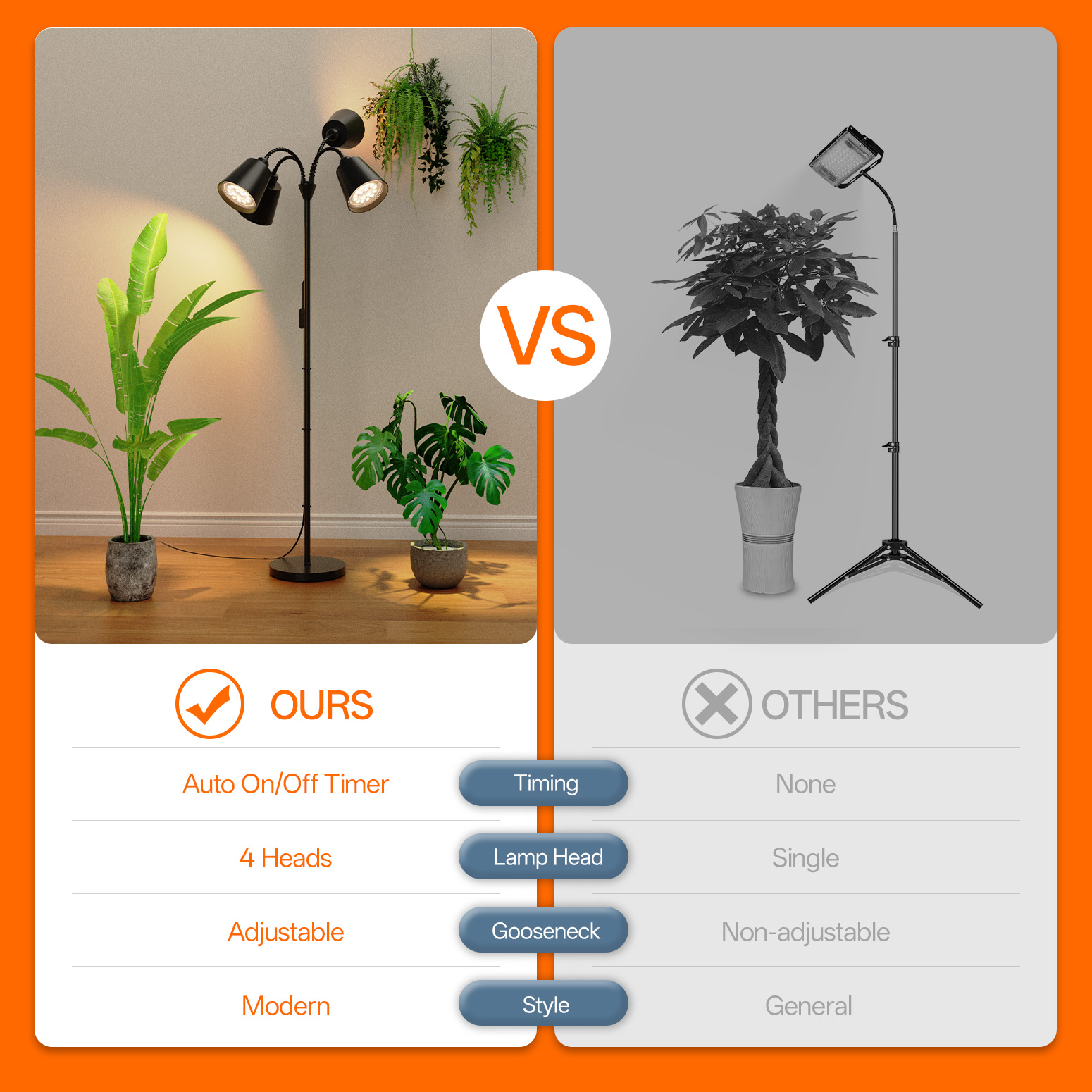 Bstrip 4-Head Floor Grow Light for Indoor Plants, 59" Tall Standing Plant Light with Flexible Goosenecks, 18W Full Spectrum LED Grow Lamp with Smart Timer, 3800K Non-Dimmable Bulbs for Home Gardening