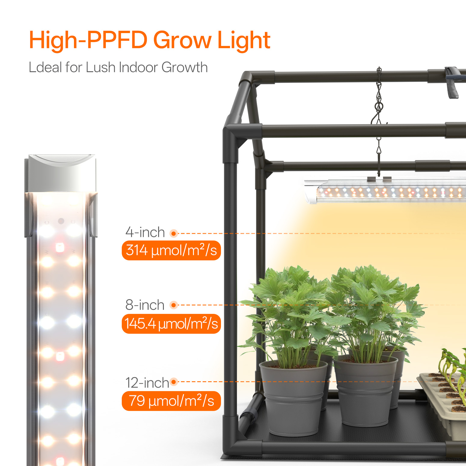 Bstrip Indoor Greenhouse with Grow Light, 23.8"x15.7"x20.5" Mini Grow Tent with 18W Full Spectrum LED Light & Timer, PE Base Mat & Ventilation Windows for Seed Starting, All-Season Indoor Gardening