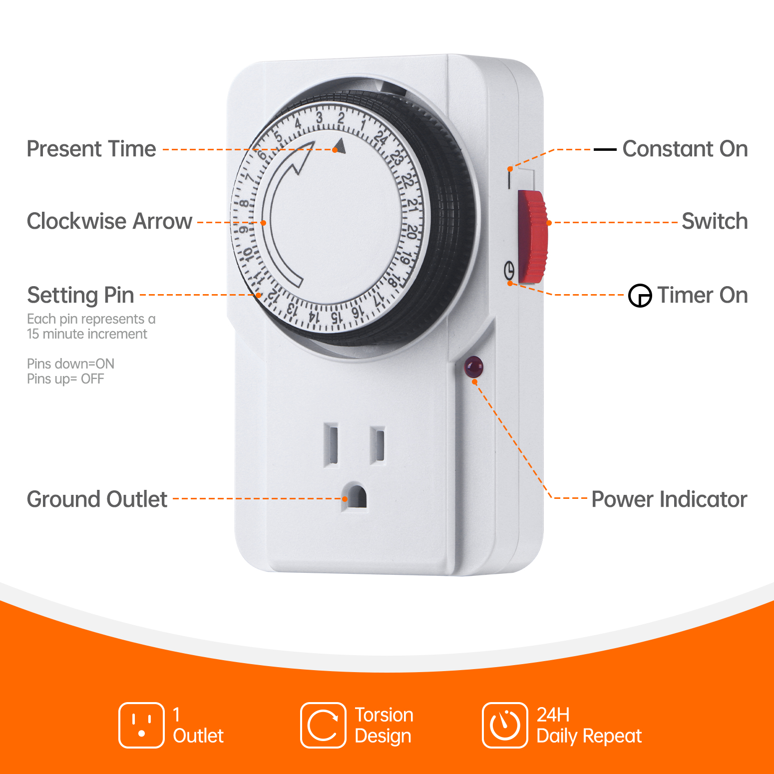 Bstrip 25W Floor Grow Light for Indoor Plants, Full Spectrum Adjustable Stand Lamp with Auto Timer and 3000K Warm Light