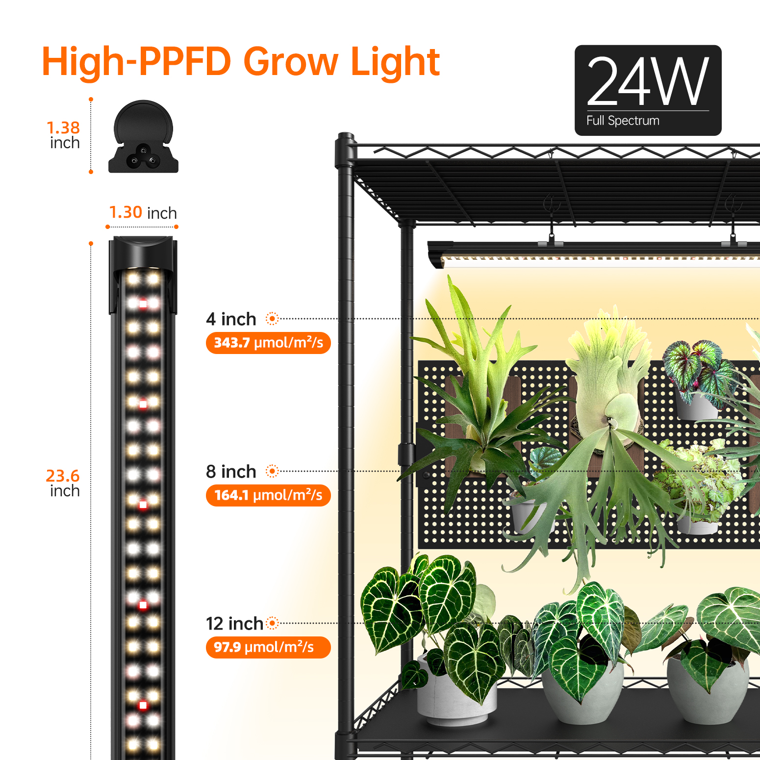 Bstrip 59" Plant Shelf with Grow Light and Pegboard, Adjustable Metal Plant Stand with 4x24W Full Spectrum LED Lights and Timer