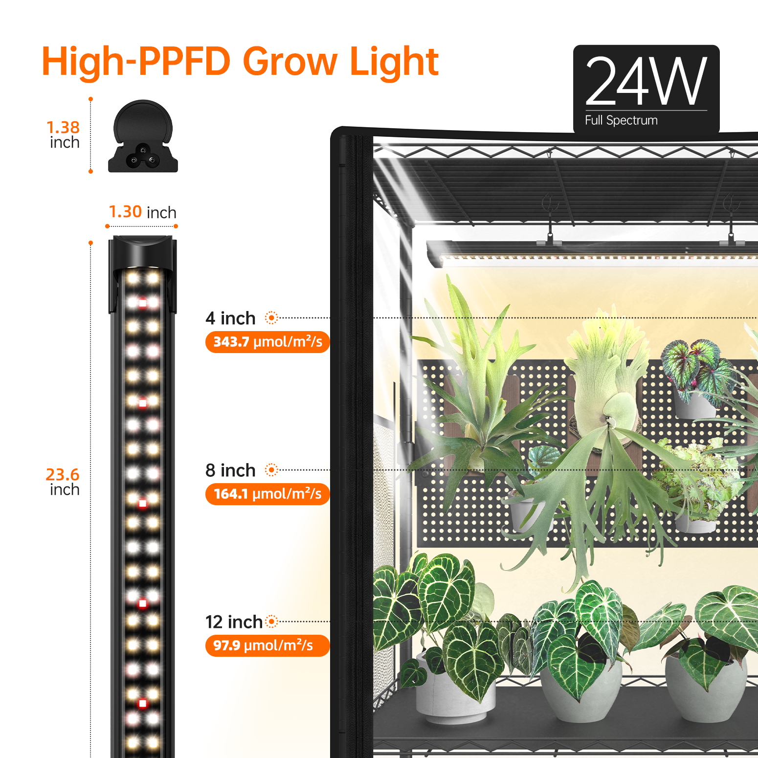 Bstrip 59" Indoor Greenhouse with Grow Light and Pegboard, Mini Greenhouse with EVA Cover and 4x24W Full Spectrum LED Lights