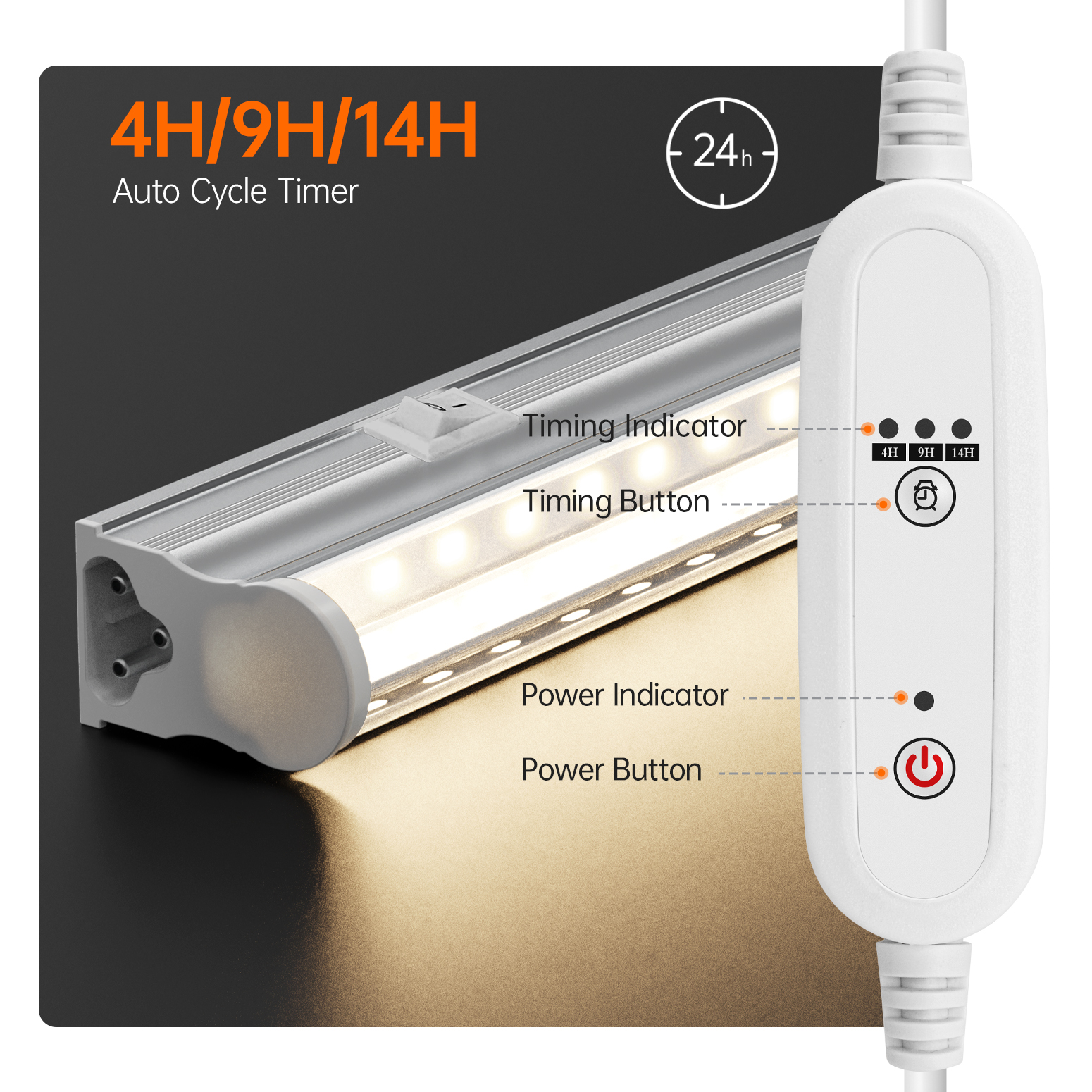 Bstrip Indoor Greenhouse with Grow Lights, 70.8 Inch Tall Plant Stand with 6-Pack Full Spectrum LED Plant Lights, Greenhouse Tent with Dual Power Cords & Wheels for Indoor Gardening, Seed Starting, Tropical Plants