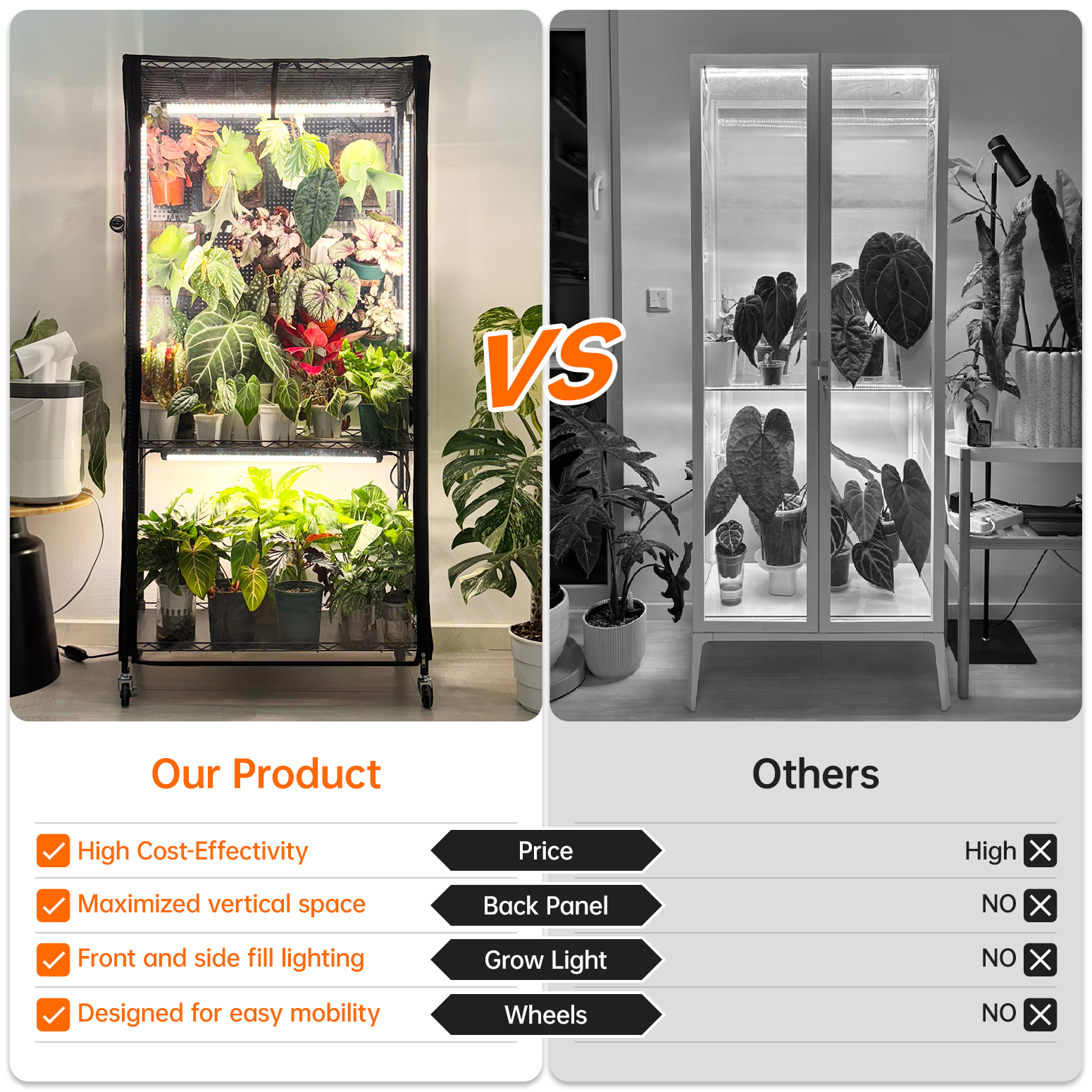 Bstrip 59" Indoor Greenhouse with Grow Light and Pegboard, Mini Greenhouse with EVA Cover and 4x24W Full Spectrum LED Lights