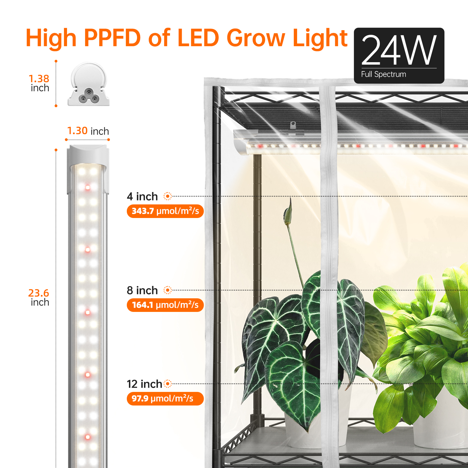 Bstrip 59" Indoor Greenhouse with 4x24W Grow Lights, Mini Grow Tent with EVA Cover & Timer for Seed Starting