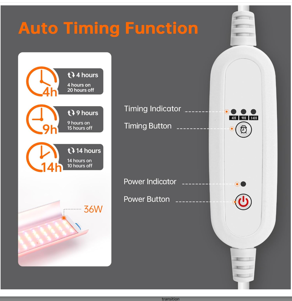 T5 LED Grow Light Connecting Cable