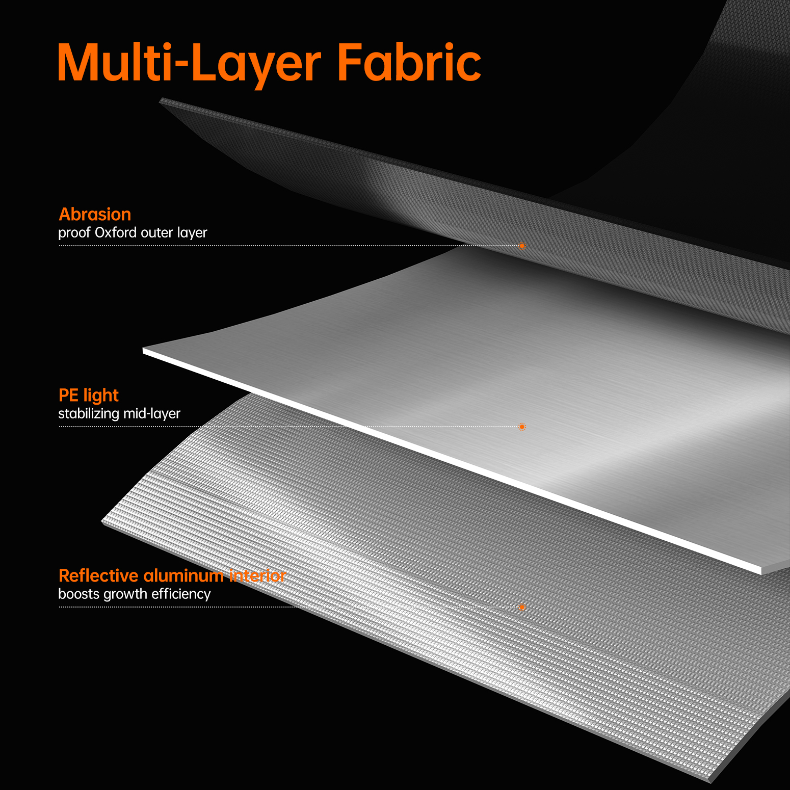 Bstrip Indoor Greenhouse with Grow Lights, 4-Tier Plant Stand with 24W Full Spectrum LED Grow Light Strips, Reflective Grow Tent with Auto Timer & Waterproof Mats for Seed Starting, Tropical Plants, Indoor Gardening