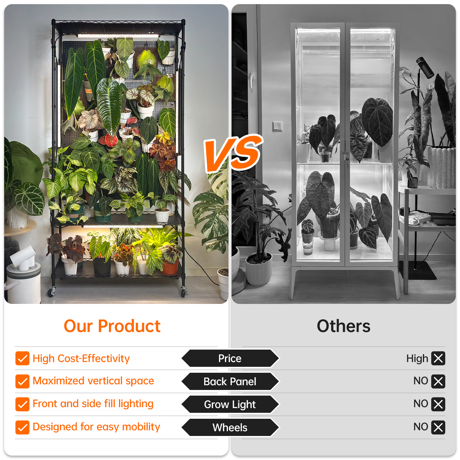 Bstrip 71" Plant Shelf with Grow Light and 4 Pegboards, Adjustable Metal Plant Stand with 4x24W Full Spectrum LED Lights and Timer