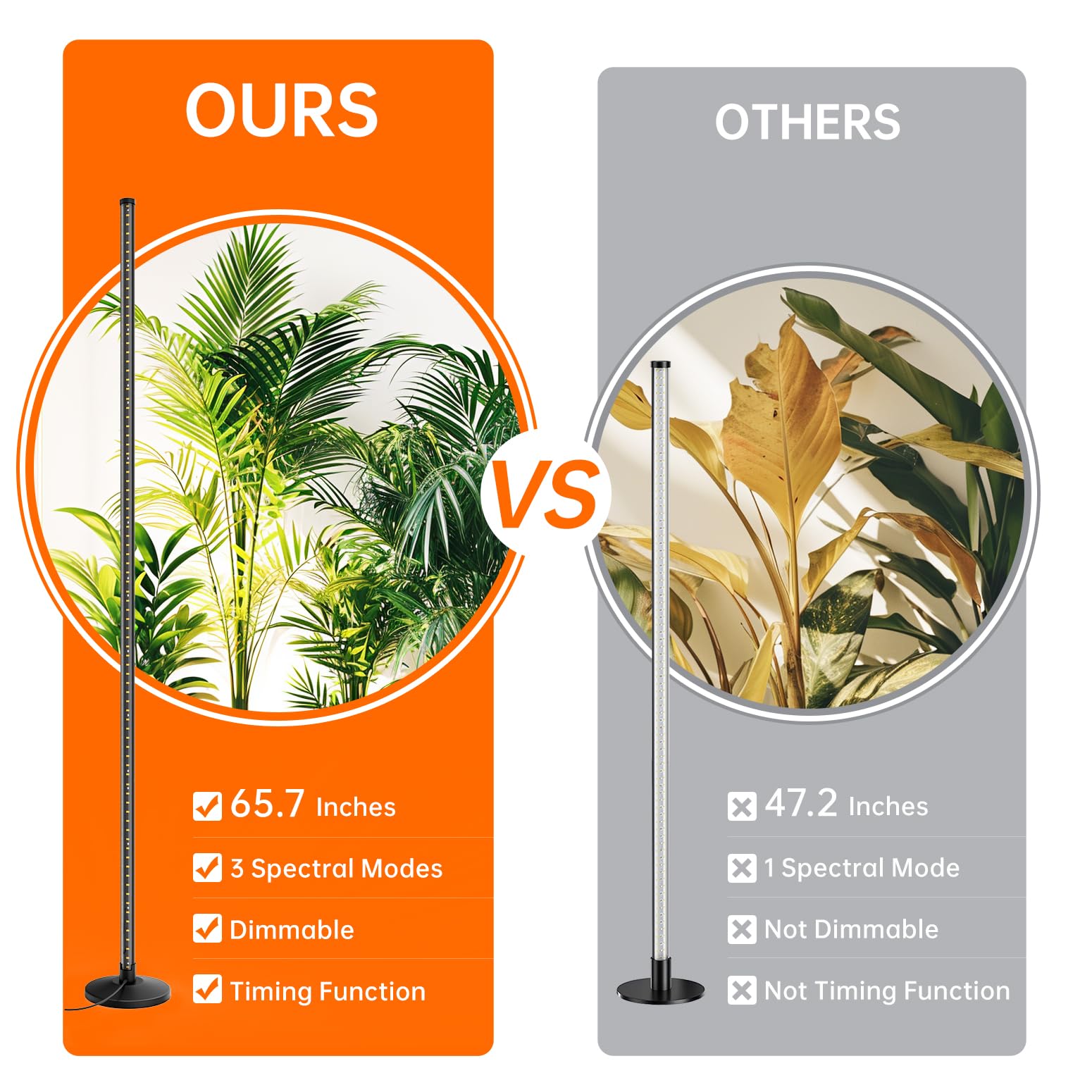 Standing Grow Lights for Indoor Plants,T10 Full Spectrum Vertical Grow Light Wide Illumination Area,16in-65in Adjustable Height Plant Light with Stand,3 Light Modes Floor Grow Light with Timer