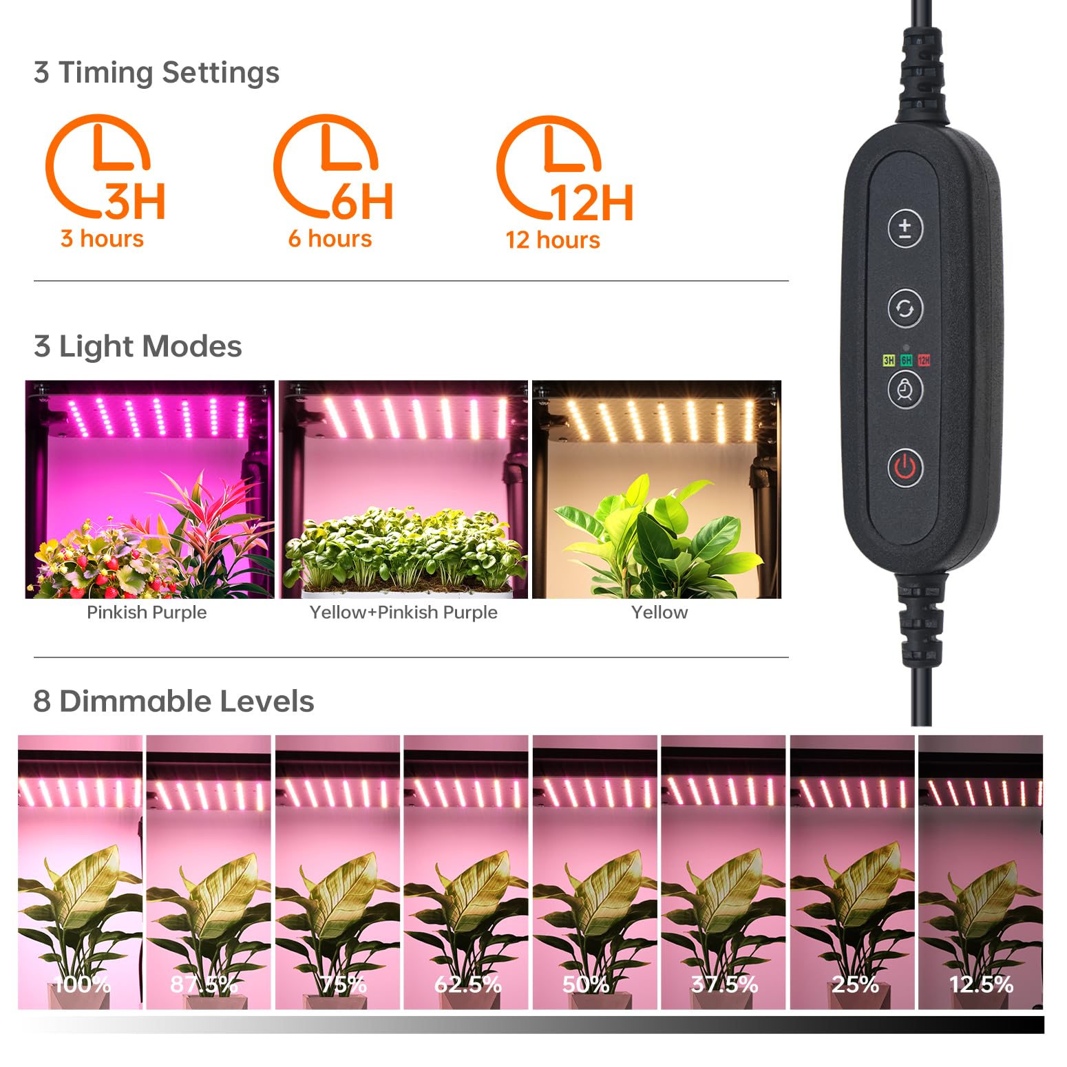Indoor Plant Stand with Grow Lights , 7 Tier Corner Wooden Tall Grow Light Stand for Indoor Plants , Full Spectrum Dimmable 50W(5x10W) LED Grow Light Panel with Timer for Garden , Living Room