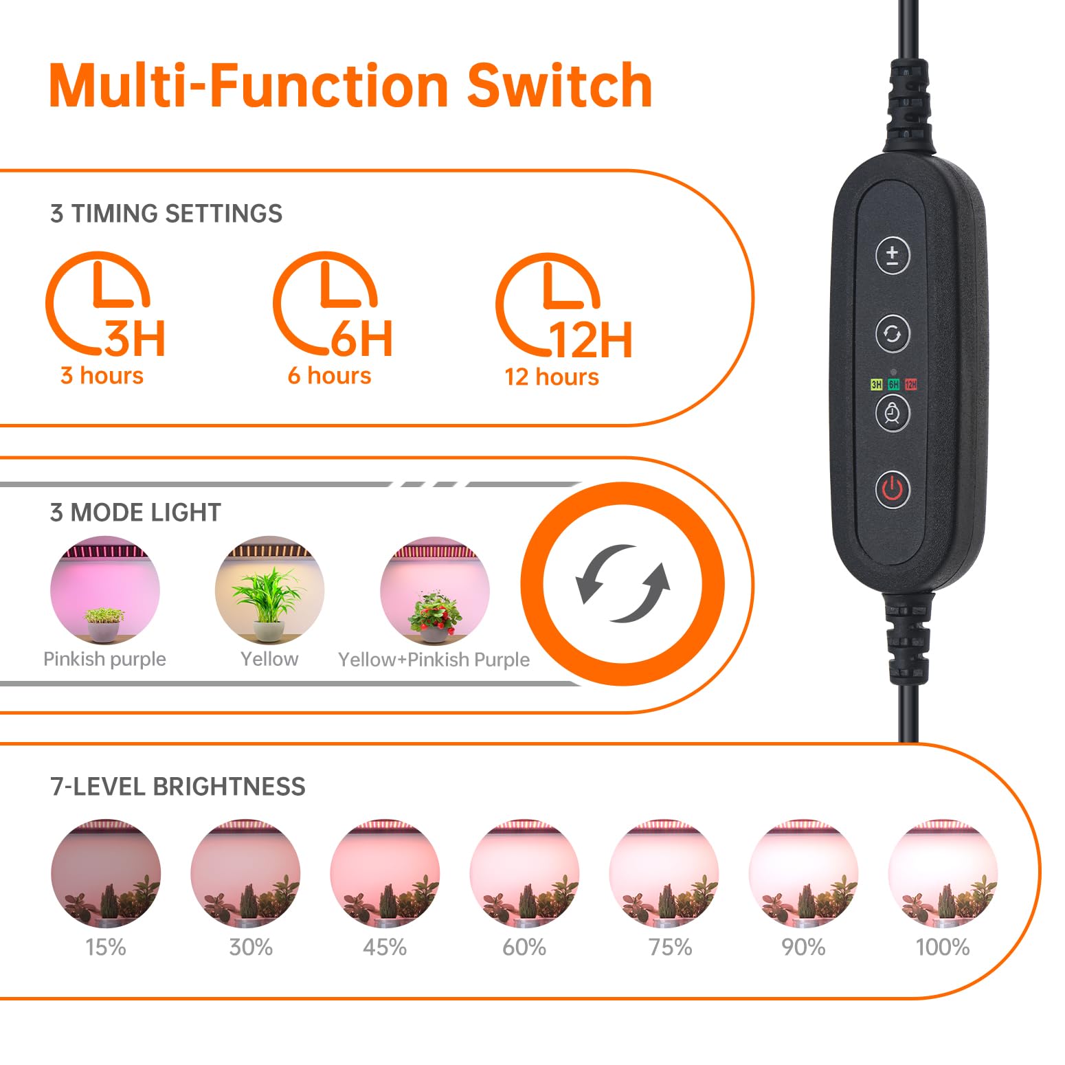 Mini Indoor Greenhouse with Grow Lights, 27.2"L X 19.9"W X 27.2"H Desktop Small Greenhouse with Zippered Door and PVC Cover for Seed Starting, 1.6FT 18W Plant Light for Indoor Plants with Timer