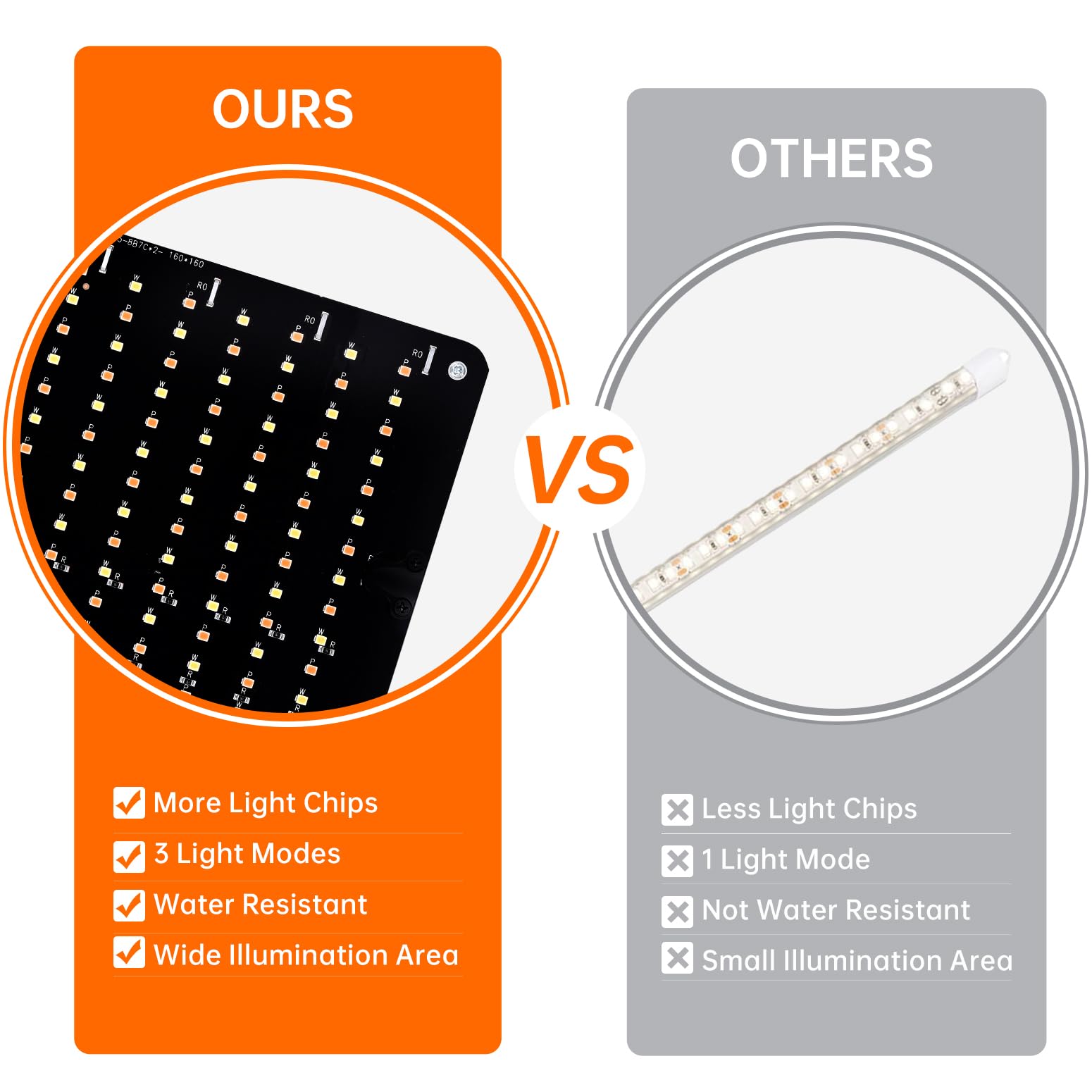 Indoor Plant Stand with Grow Lights , 7 Tier Corner Wooden Tall Grow Light Stand for Indoor Plants , Full Spectrum Dimmable 50W(5x10W) LED Grow Light Panel with Timer for Garden , Living Room