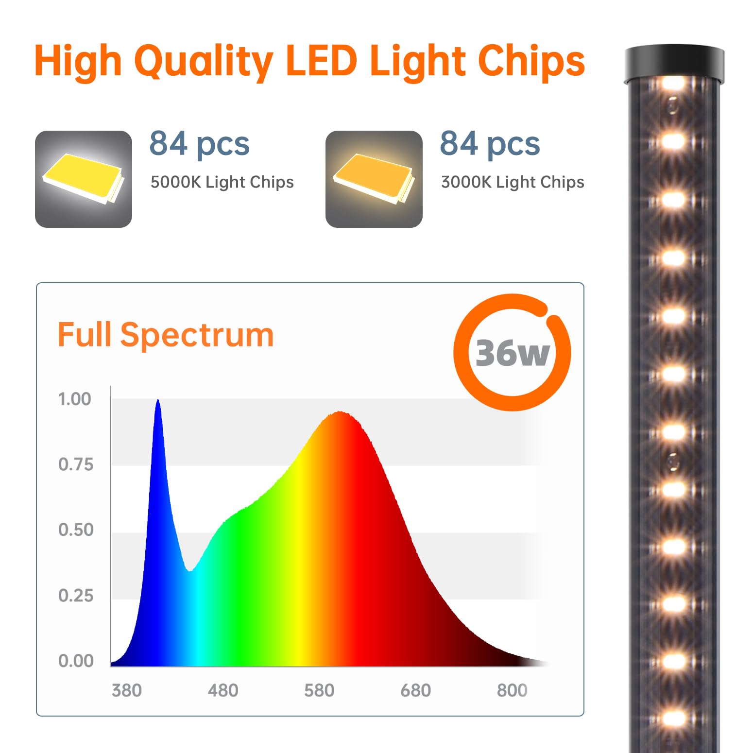 Standing Grow Lights for Indoor Plants,T10 Full Spectrum Vertical Grow Light Wide Illumination Area,16in-65in Adjustable Height Plant Light with Stand,3 Light Modes Floor Grow Light with Timer