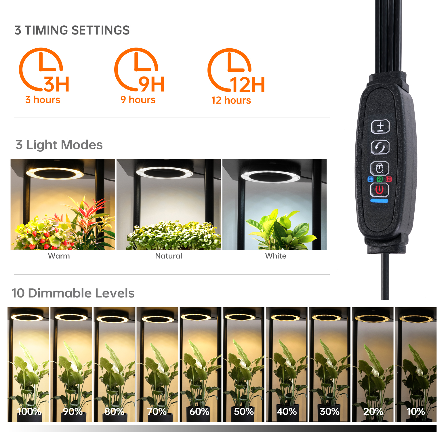 Bstrip Plant Stand with Grow Light, 53 Inch High Indoor Plant Shelf with 5 Full Spectrum LED Plant Lights, 7 Tier Metal and Wood Flower Stand with Adjustable Brightness & Timer, Rectangular Plant Rack for Home Corner Decor