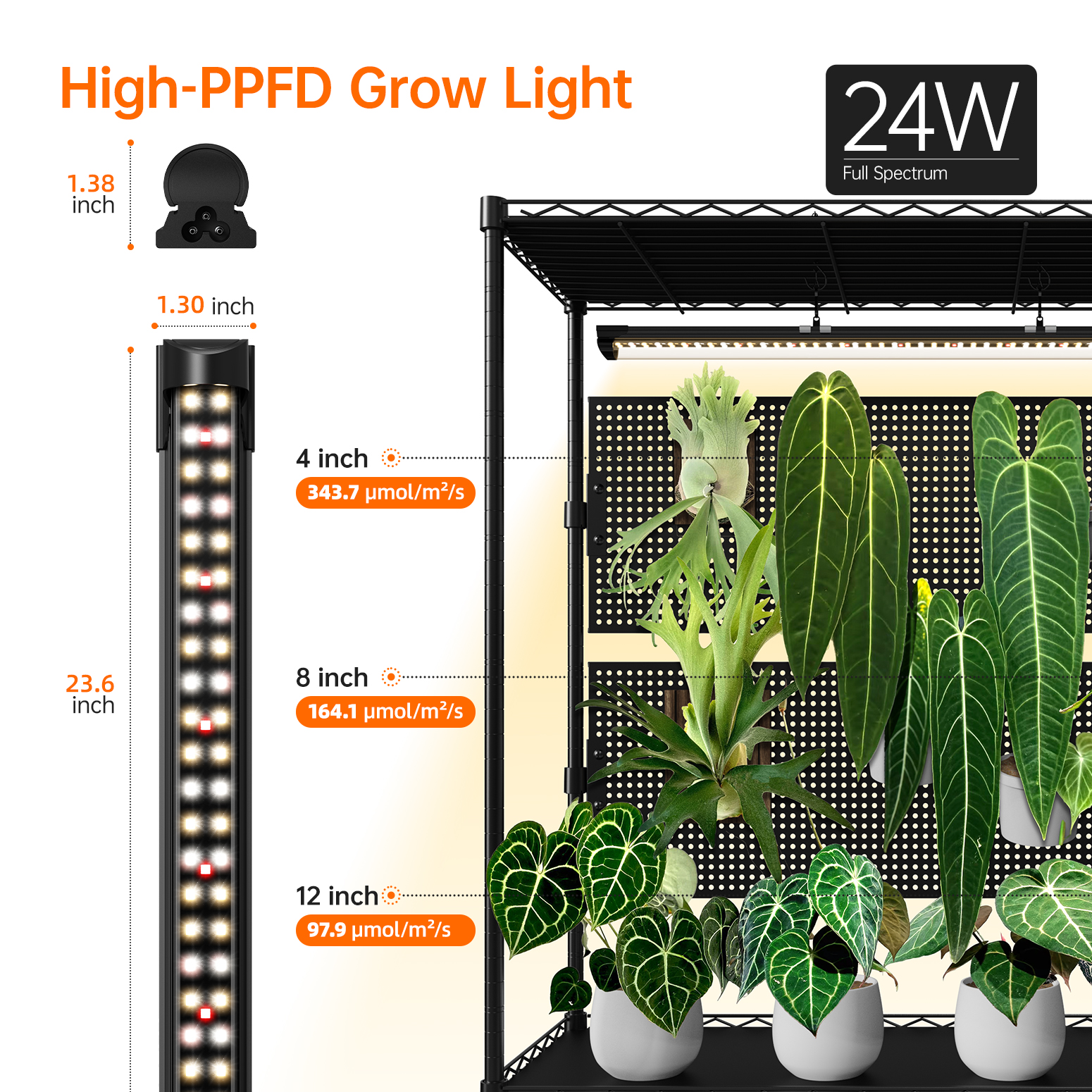 Bstrip 71" Plant Shelf with Grow Light and 4 Pegboards, Adjustable Metal Plant Stand with 4x24W Full Spectrum LED Lights and Timer