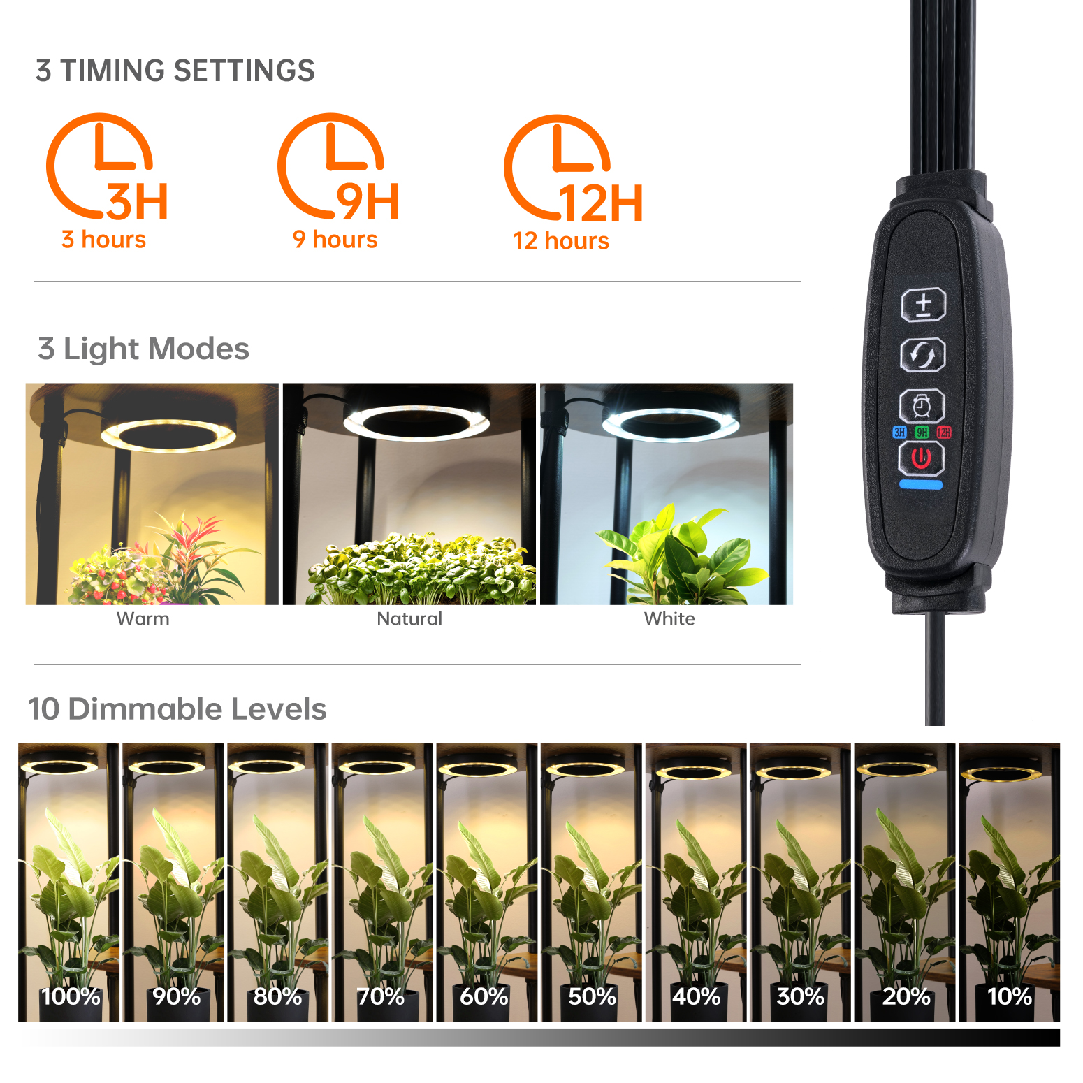 Bstrip Plant Stand with Grow Light, 50 Inch High Indoor Plant Shelf with 4 Full Spectrum LED Plant Lights, 6 Tier Metal and Wood Flower Stand with Adjustable Brightness & Timer, Double-Row Plant Rack for Home Corner Decor