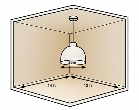 Light Fixture Size Guide