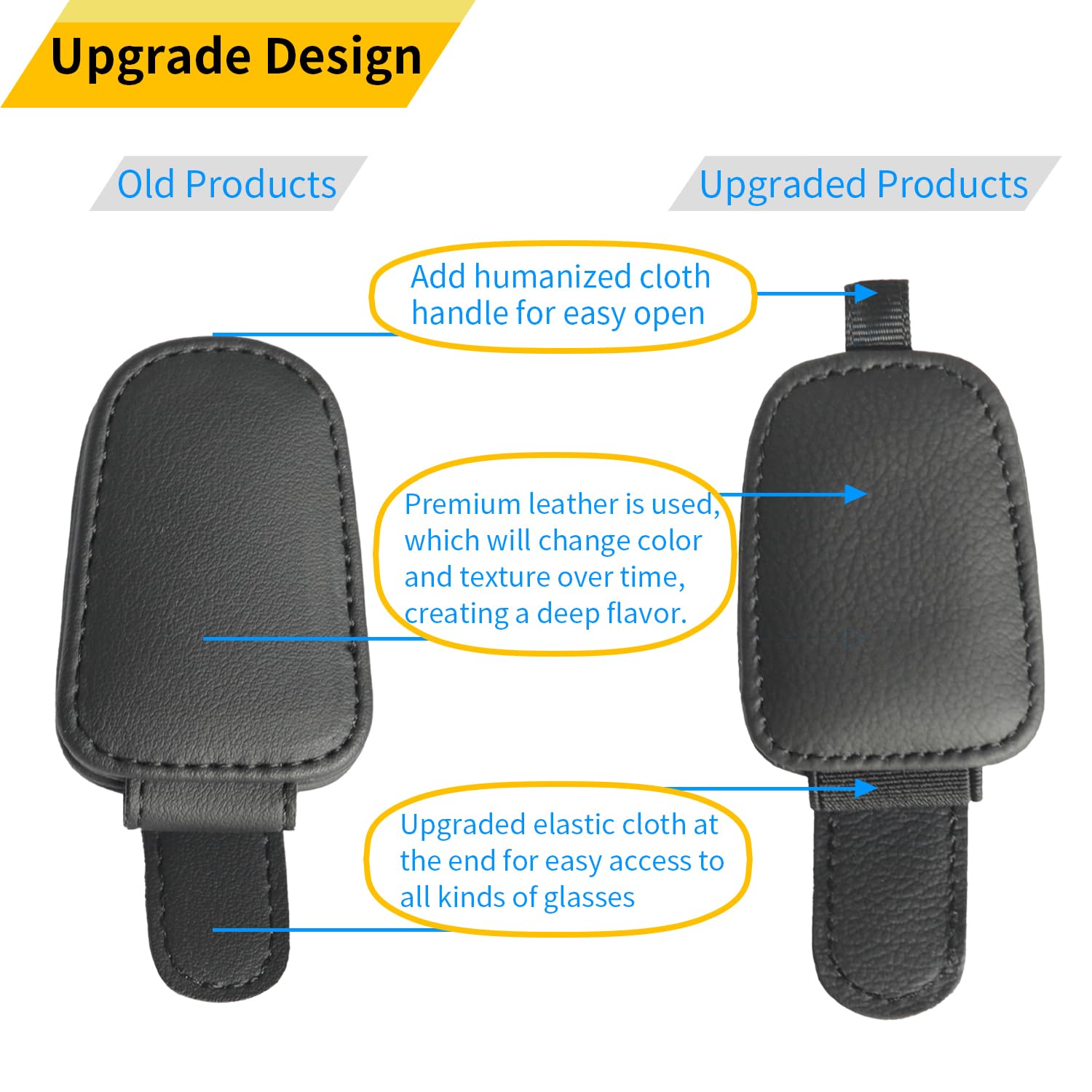 Universal Car Visor Magnetic Leather Sunglass Holder