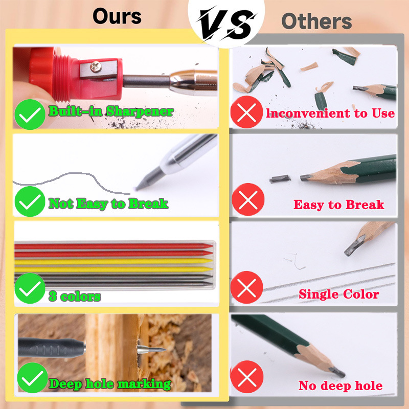 Professional Engineering Carpentry Pen-2.88mm Graphite Refill