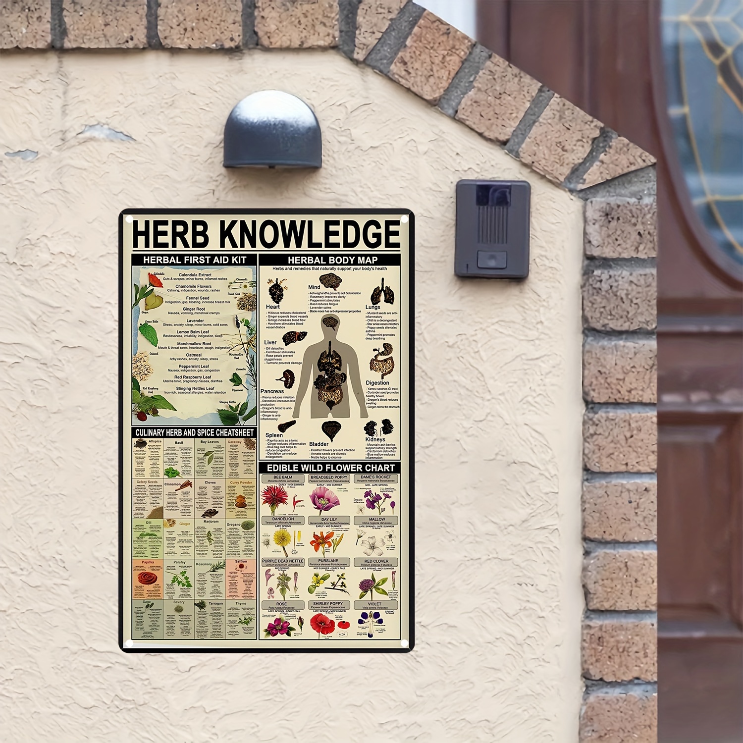 Vintage Aluminum Herb Knowledge Metal Sign