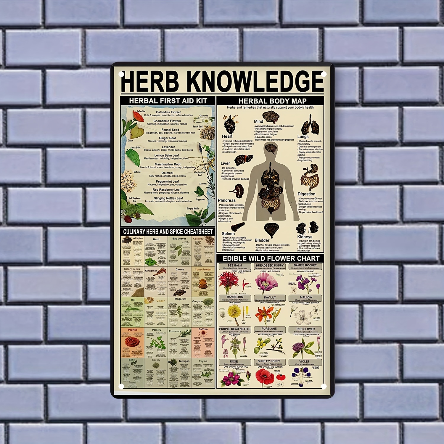 Vintage Aluminum Herb Knowledge Metal Sign