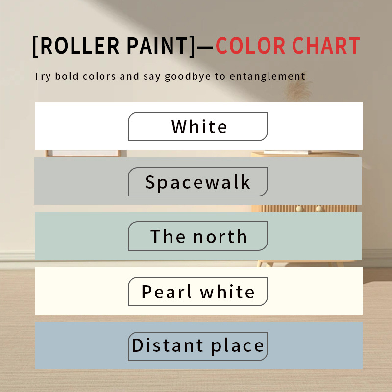 Portable Wall Paint Roller Kit