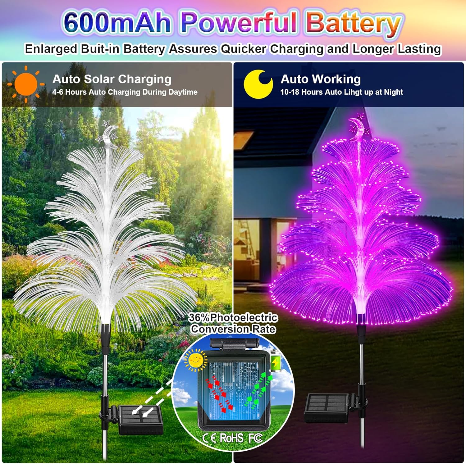 Solar Color Changing Christmas Tree Lights